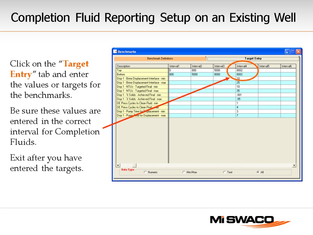 Click on the “Target Entry” tab and enter the values or targets for the